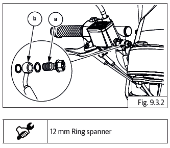 Anti-lock Braking System (ABS)