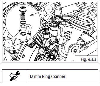 Anti-lock Braking System (ABS)