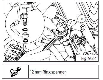 Anti-lock Braking System (ABS)