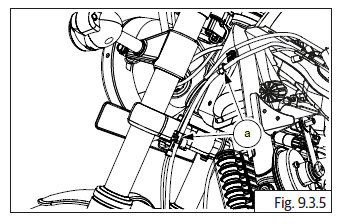 Anti-lock Braking System (ABS)