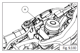 Anti-lock Braking System (ABS)