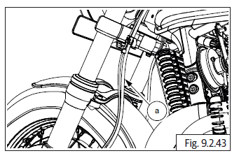 Brake - Front/Rear