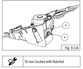 Anti-lock Braking System (ABS)