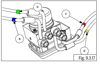 Anti-lock Braking System (ABS)