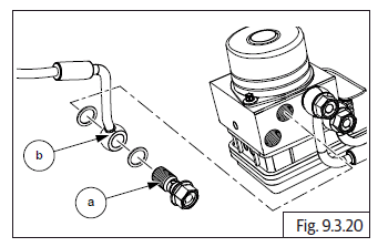 Anti-lock Braking System (ABS)