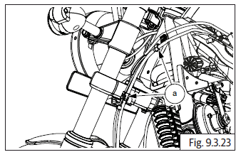 Anti-lock Braking System (ABS)