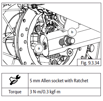 Anti-lock Braking System (ABS)