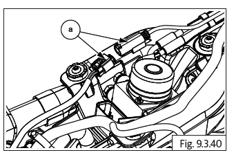 Anti-lock Braking System (ABS)