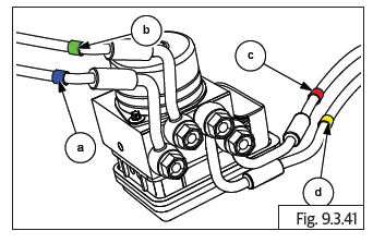 Anti-lock Braking System (ABS)