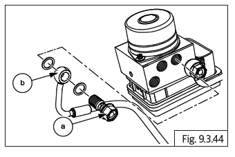 Anti-lock Braking System (ABS)