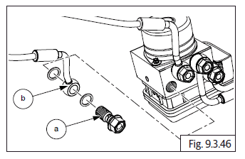 Anti-lock Braking System (ABS)