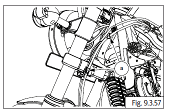 Anti-lock Braking System (ABS)