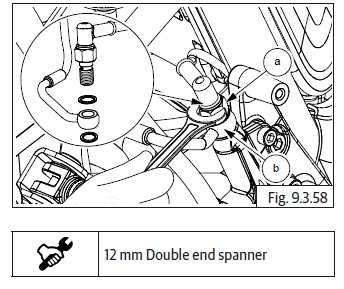 Anti-lock Braking System (ABS)