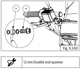 Anti-lock Braking System (ABS)