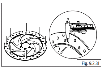 Brake - Front/Rear