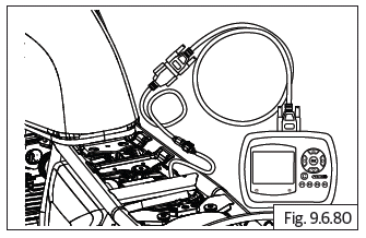 Preparation (Rear Disc Brake)