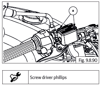 Brake Bleeding