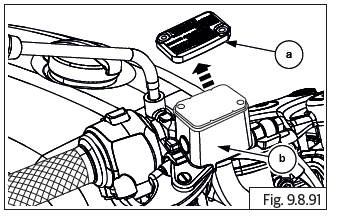 Brake Bleeding