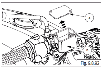 Brake Bleeding