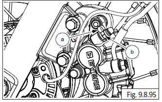 Brake Bleeding