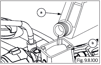 Brake Bleeding