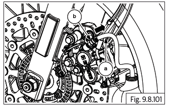 Brake Bleeding