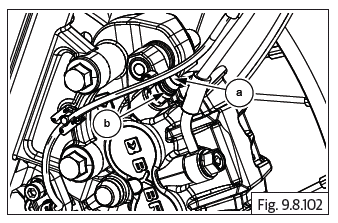 Brake Bleeding