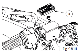 Brake Bleeding