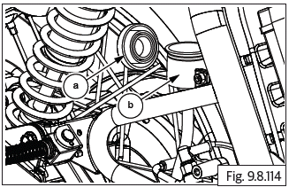 Brake Bleeding