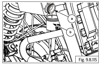 Brake Bleeding