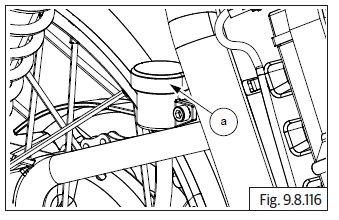 Brake Bleeding