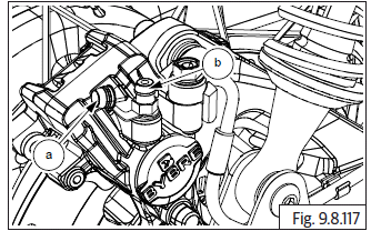 Brake Bleeding