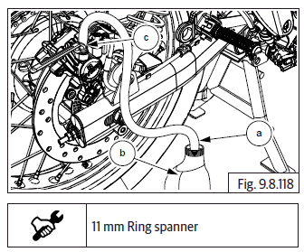 Brake Bleeding