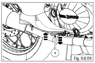 Brake Bleeding