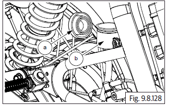 Brake Bleeding