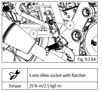 Brake - Front/Rear