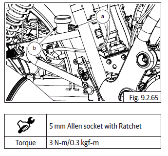 Brake - Front/Rear