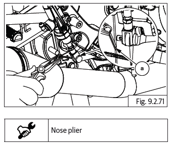 Brake - Front/Rear