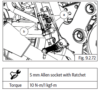 Brake - Front/Rear