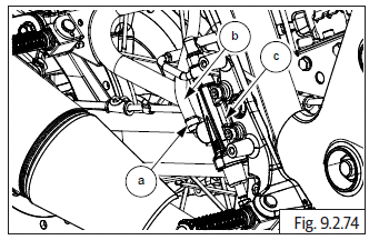 Brake - Front/Rear