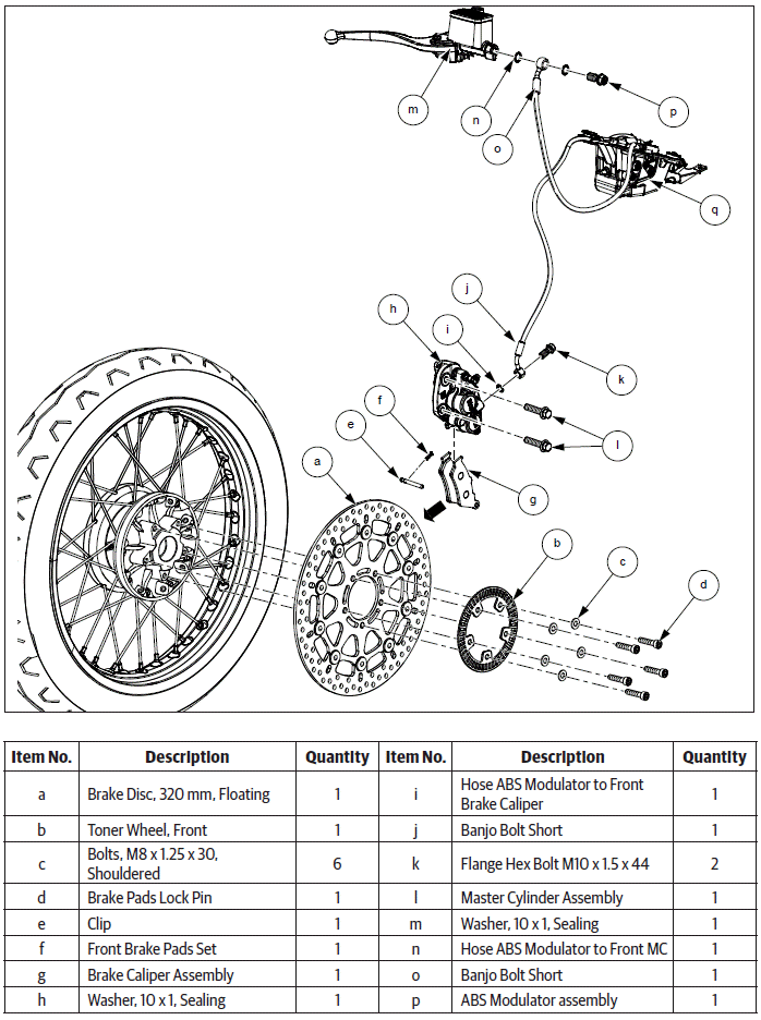 Brake - Front/Rear