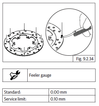 Brake - Front/Rear