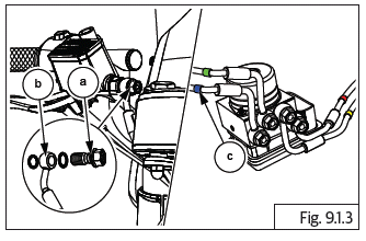 Brake - Front/Rear