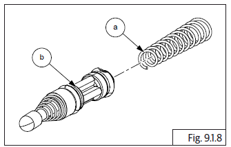 Brake - Front/Rear