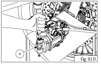 Brake - Front/Rear