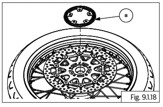 Brake - Front/Rear