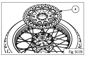 Brake - Front/Rear