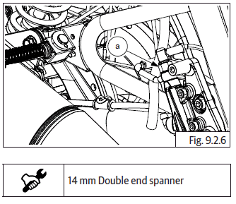 Brake - Front/Rear