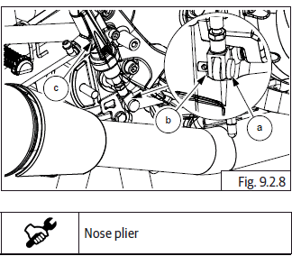 Brake - Front/Rear