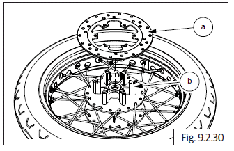 Brake - Front/Rear